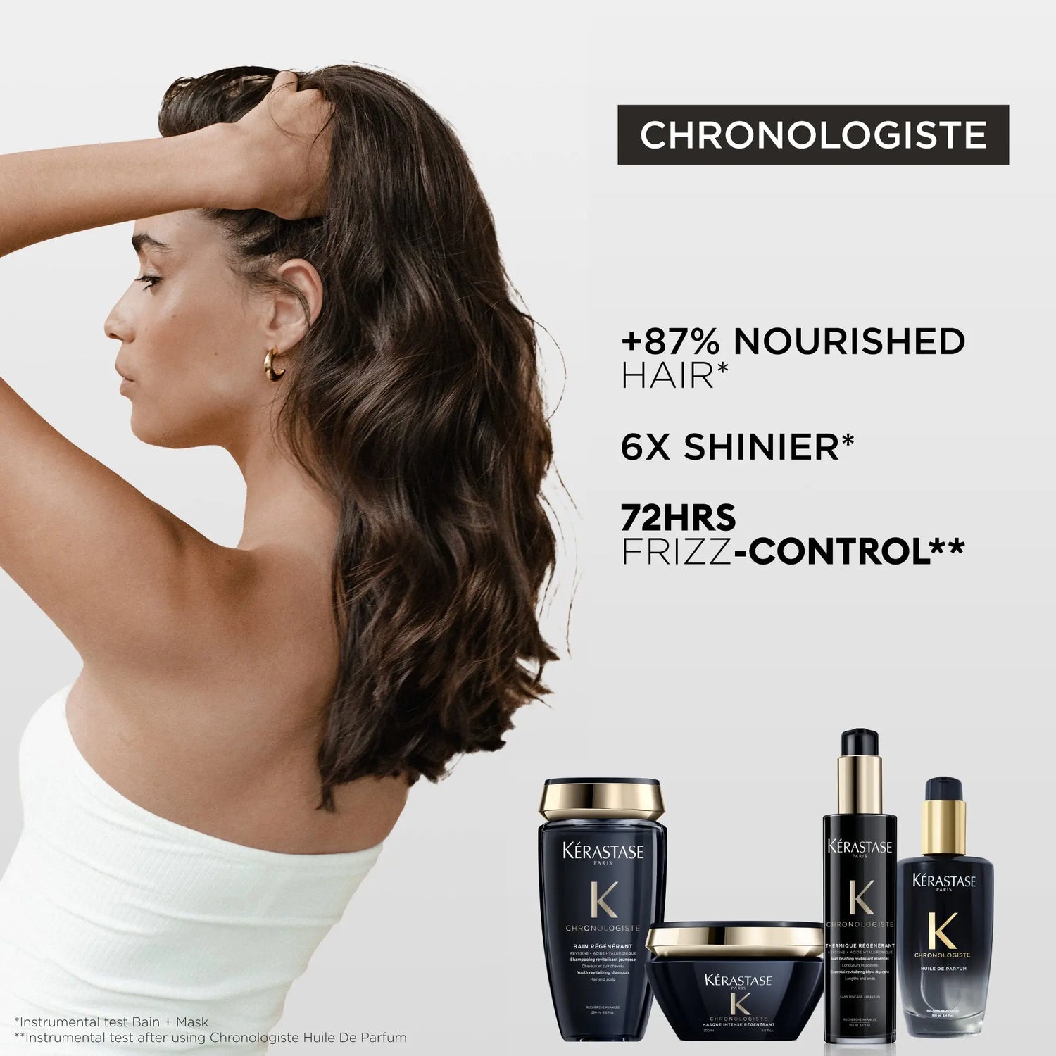 Kérastase Chronologiste Regenerating Leave-In Treatment