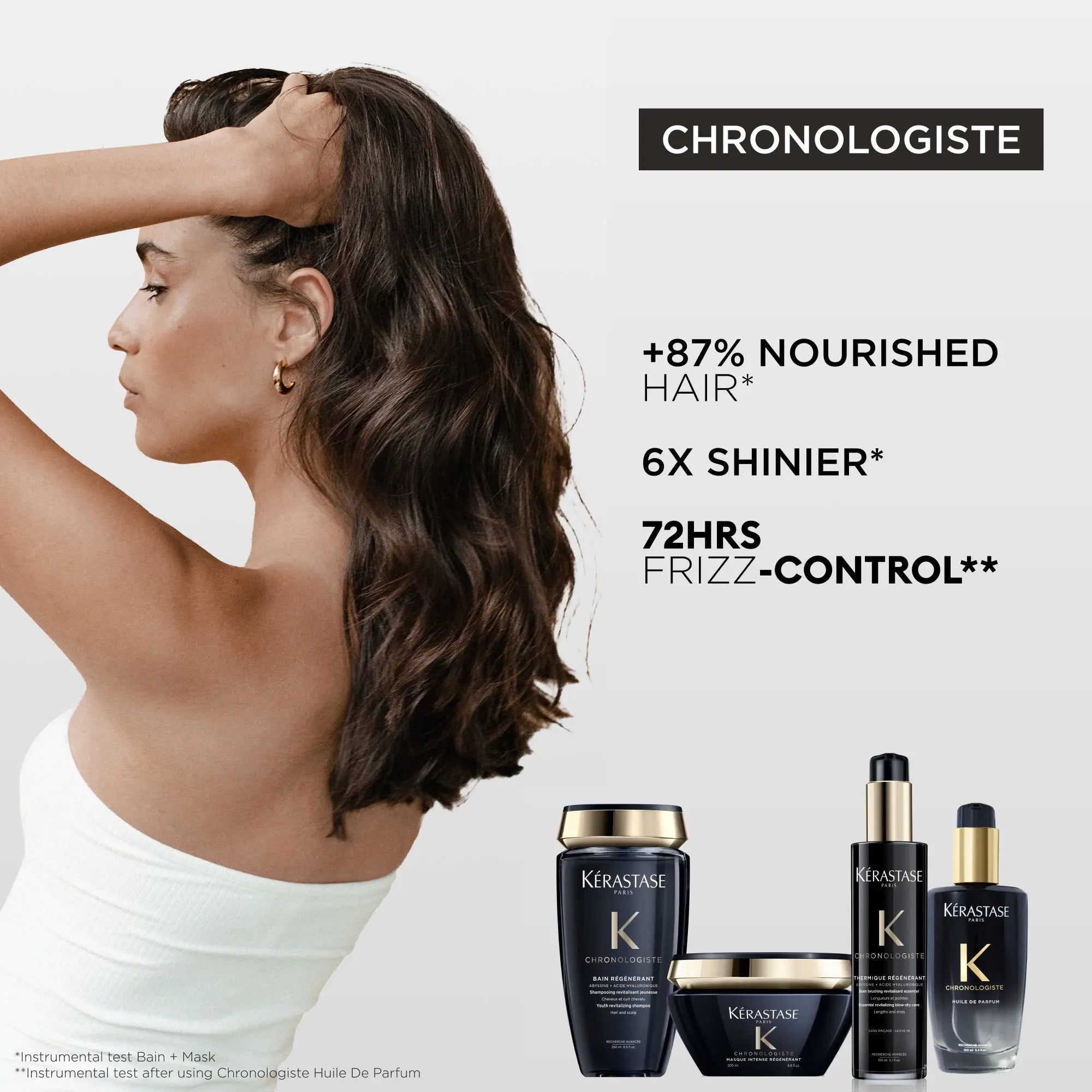 Kérastase Chronologiste Regenerating Leave-In Treatment